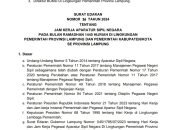 Surat Edaran Jam Kerja Aparatur Sipil Negara Pada Bulan Ramadhan…