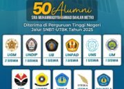 SMA Muhammadiyah Ahmad Dahlan Metro  Torehkan Prestasi Membanggakan.
