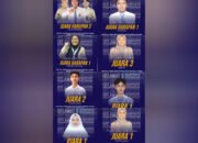 SMA Muhamadiyah Ahmad Dahlan Metro Berhasil Bawa Pulang Juara FL3N 2025.