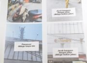 Ijin PBG Dan Operasional Chandra Mall Metro Di Pertanyakan.