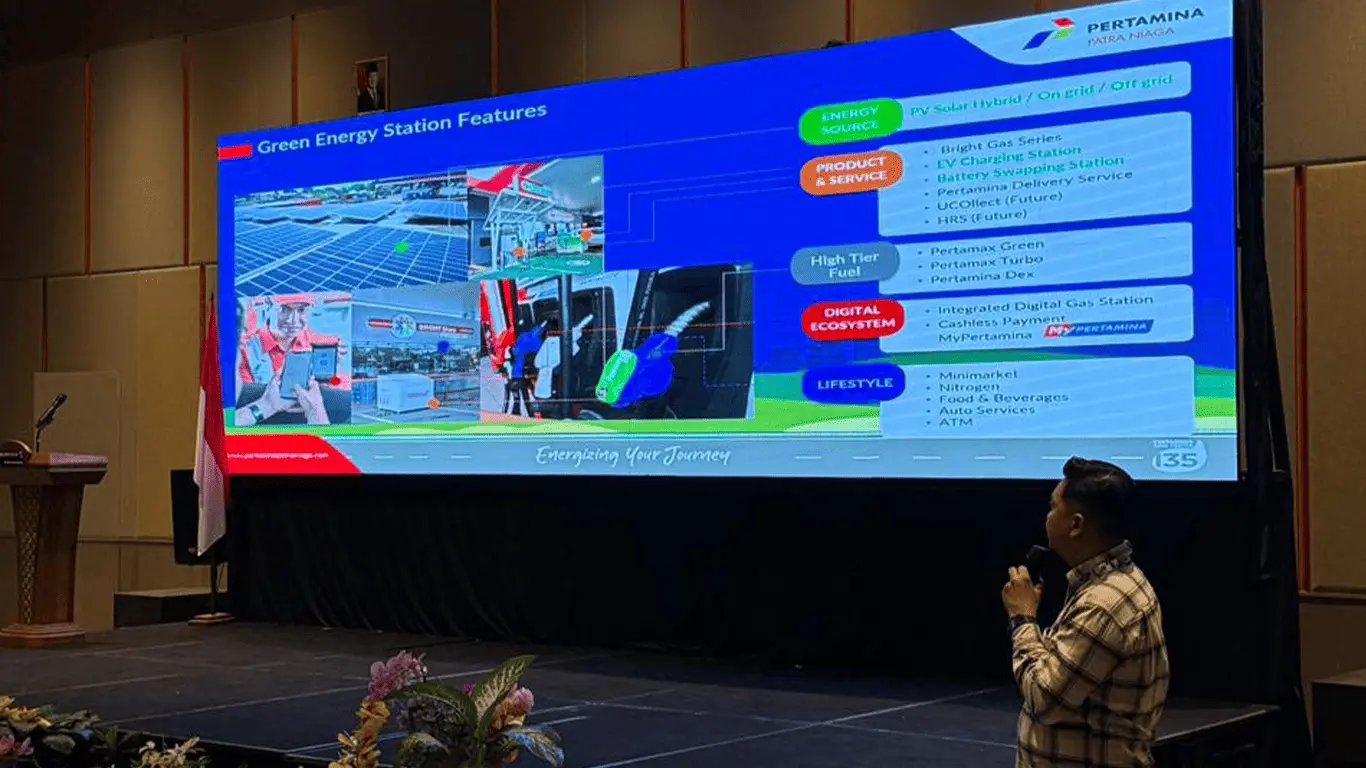 Pertamina Patra Niaga Regional Sumbagsel Tingkatkan Kapasitas Seluruh SPBU di Lampung Lewat Pelatihan Standar Layanan, Ekosistem EV, dan Bisnis Non Fuel