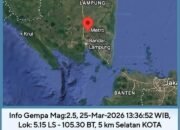Gempa 2,5 Magnitudo Guncang Metro, BNPB Himbau Warga Agar Waspada.