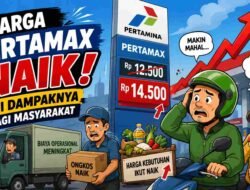 Harga Pertamax Naik, Ini Dampaknya bagi Masyarakat