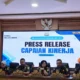 Capaian Kinerja Kejari Metro Tahun 2026, Kerugian Negara Masih Dalam Tahap Penghitungan.
