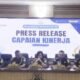 Metro, djurnalis.com-Kejaksaan Negeri kota Metro, merillis capaian kinerja Lembaga baju coklat di Aula Kejaksaan setempat pada Selasa, 22/7/2026.